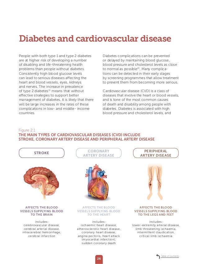 Diabetes and cardiovascular disease Case Study by diabetesasia.org