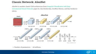 Information Technology 109
 