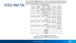 Information Technology 112
VGG Net Details
 
