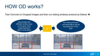 Information Technology 133
Train Convnet on Cropped Images and then run sliding windows protocol as follows 
HOW OD works?
Run Sliding Window
convolutionally to get all
bounding box in one
shot
Sequentially with
different window sizes
on the given input
image leading to
higher computation
or
 