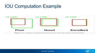 Information Technology 135
IOU Computation Example
 
