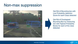 Information Technology 136
Non-max suppression
Get Rid of Bounding box with
Low Probability detection
Score for each Class detected
Get Rid of Overlapped
Bounding Box by measuring
IoU with Highest Probability
Boxes for each of the class
detected
 