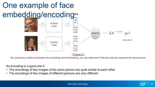 Information Technology 145
An encoding is a good one if:
• The encodings of two images of the same person are quite similar to each other
• The encodings of two images of different persons are very different
One example of face
embedding/encoding
 
