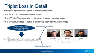 Information Technology 147
Training via Triple Loss uses triplets of Images (A,P,N) where
• A is an "Anchor" image--a picture of a person.
• P is a "Positive" image--a picture of the same person as the Anchor image.
• N is a "Negative" image--a picture of a different person than the Anchor image.
Triplet Loss in Detail
Minimize the Loss
Function using Gradient
Descent
Margin( Hyper parameter)
Denoting max(z,0) as [z]+
 