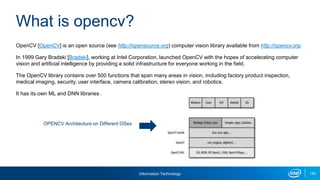 Information Technology 152
OpenCV [OpenCV] is an open source (see http://opensource.org) computer vision library available from http://opencv.org.
In 1999 Gary Bradski [Bradski], working at Intel Corporation, launched OpenCV with the hopes of accelerating computer
vision and artificial intelligence by providing a solid infrastructure for everyone working in the field.
The OpenCV library contains over 500 functions that span many areas in vision, including factory product inspection,
medical imaging, security, user interface, camera calibration, stereo vision, and robotics.
It has its own ML and DNN libraries .
What is opencv?
OPENCV Architecture on Different OSes
 
