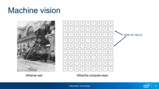 Information Technology 16
16
Machine vision
GRID OF CELLS
 