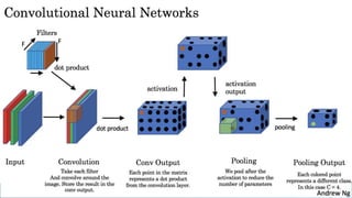 Information Technology 26
 