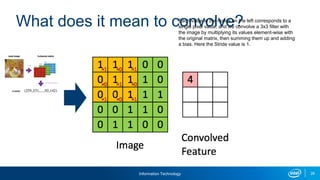 Information Technology 29
What does it mean to convolve?Each value in the matrix on the left corresponds to a
single pixel value, and we convolve a 3x3 filter with
the image by multiplying its values element-wise with
the original matrix, then summing them up and adding
a bias. Here the Stride value is 1.
 