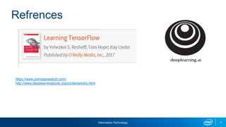 Information Technology 3
Refrences
https://www.pyimagesearch.com/
http://www.deeplearningbook.org/contents/intro.html
 