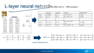 Information Technology 48
L-layer neural network
64X64X3
b gets broadcasted here
 