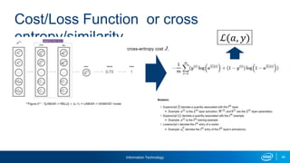 Information Technology 49
Cost/Loss Function or cross
entropy/similarity
 