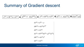 Information Technology 51
Summary of Gradient descent
 