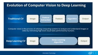 Information Technology 5
 