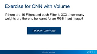 Information Technology 59
If there are 10 Filters and each Filter is 3X3 , how many
weights are there to be learnt for an RGB Input image?
Exercise for CNN with Volume
(3X3X3+1)X10 = 280
 