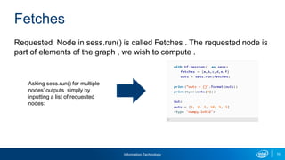 Information Technology 70
Requested Node in sess.run() is called Fetches . The requested node is
part of elements of the graph , we wish to compute .
Fetches
Asking sess.run() for multiple
nodes’ outputs simply by
inputting a list of requested
nodes:
 