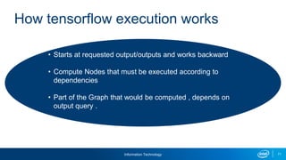 Information Technology 71
How tensorflow execution works
• Starts at requested output/outputs and works backward
• Compute Nodes that must be executed according to
dependencies
• Part of the Graph that would be computed , depends on
output query .
 