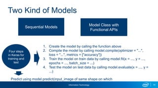 Information Technology 93
Two Kind of Models
Sequential Models
Model Class with
Functional APIs
1. Create the model by calling the function above
2. Compile the model by calling model.compile(optimizer = "...",
loss = "...", metrics = ["accuracy"])
3. Train the model on train data by calling model.fit(x = ..., y = ...,
epochs = ..., batch_size = ...)
4. Test the model on test data by calling model.evaluate(x = ..., y =
...)
Four steps
in Keras for
training and
test
Predict using model.predict(input_image of same shape on which
it has been trained.)
 
