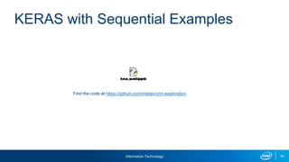 Information Technology 94
KERAS with Sequential Examples
Find the code at https://github.com/intelav/cnn-exploration
 