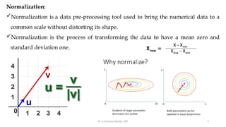 CVDL Unit-5.pptx this is relates to computer vision | PPTX