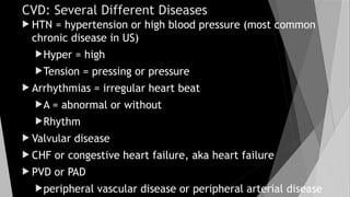 Comprehensive Overview of Cardiovascular Disease: Causes, Risks, and ...