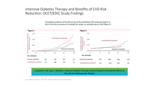 Management of Cadio Vascular Disease risks in DM | PPTX