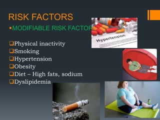 RISK FACTORS
MODIFIABLE RISK FACTORS
Physical inactivity
Smoking
Hypertension
Obesity
Diet – High fats, sodium
Dyslipidemia
 