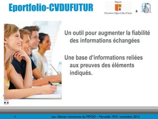 Eportfolio-CVDUFUTUR                                                 &




                   Un outil pour augmenter la fiabilité
                     des informations échangées

                   Une base d’informations reliées
                    aux preuves des éléments
                    indiqués.




 13       Les 10èmes rencontres du FFFOD – Marseille 19/21 novembre 2012
 
