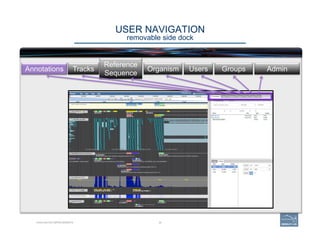 USER NAVIGATION 
removable side dock
HIGHLIGHTED IMPROVEMENTS 35
Annotations Organism Users Groups AdminTracks
Reference
S...