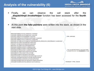 ORIGINAL SWISS ETHICAL HACKING
Your texte here ….
©2012 High-Tech Bridge SA – www.htbridge.com
Analysis of the vulnerability (6)
 Finally, we can observe the call stack after the
_dispatchImpl::InvokeHelper function has been accessed for the fourth
time.
 At this point the fake pointers were written into the stack, as shown in the
next slide.
 
