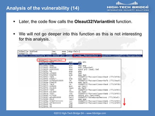 ORIGINAL SWISS ETHICAL HACKING
Your texte here ….
©2012 High-Tech Bridge SA – www.htbridge.com
Analysis of the vulnerability (14)
 Later, the code flow calls the Oleaut32!VariantInit function.
 We will not go deeper into this function as this is not interesting
for this analysis.
 