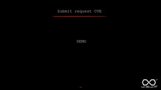 DEMO
14
Submit request CVE
 