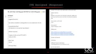 CVE Assigned (Response)
16
 