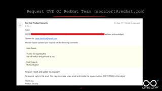 17
Request CVE Of RedHat Team (secalert@redhat.com)
 