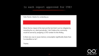 Is each report approved for CVE?
21
 