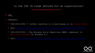 Is the CVE ID range defined for an organization?
9
• NO,
• Exmaple:
• CVE-2014-0001 - Buffer overflow in client/mysql.cc in Oracle MySQL
• Ref: https://cve.mitre.org/cgi-bin/cvename.cgi?name=CVE-2014-0001
• CVE-2015-0001 - The Windows Error Reporting (WER) component in
Microsoft Windows 8, Windows 8.1
• Ref: https://cve.mitre.org/cgi-bin/cvename.cgi?name=CVE-2015-0001
 