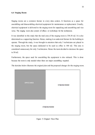 15
6.4 Staging Room
Staging rooms are a common feature in every data centers. It functions as a space for
assembling and disassembling electrical equipment for maintenance or replacement. Usually,
electrical equipment is delivered to the staging room for unpacking and assembling and vice
versa. The staging room also consist of offices or workshops for the technicians.
It was identified in this study that the total area of the staging room is 358.30 m2. It is also
determined as a supporting function. Hence, making it an undesired feature for the building to
operate. Through the study, it was brought to attention that only 3 technicians are placed in
the staging room, but the space dedicated to be used as office is 100 m2. This area is
considered unnecessary for only 3 technicians. Hence the team decided to decrease the space
to 50 m2.
Furthermore, the space used for assembling the equipment is also reduced. This is done
because the room is only needed when there are major assembling required.
The sketches below illustrate the original plan and the proposed changes for the staging room.
Figure 5: Original Floor Plan
 