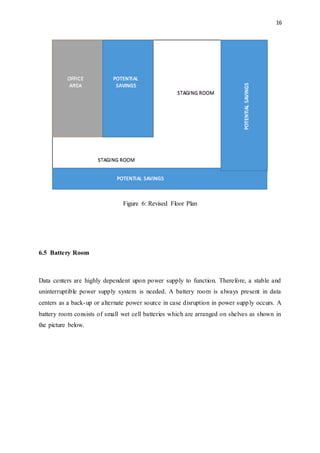 16
Figure 6: Revised Floor Plan
6.5 Battery Room
Data centers are highly dependent upon power supply to function. Therefore, a stable and
uninterruptible power supply system is needed. A battery room is always present in data
centers as a back-up or alternate power source in case disruption in power supply occurs. A
battery room consists of small wet cell batteries which are arranged on shelves as shown in
the picture below.
 