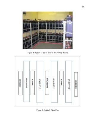 18
Figure 8: Typical 2-Level Shelves for Battery Room
Figure 9: Original Floor Plan
 