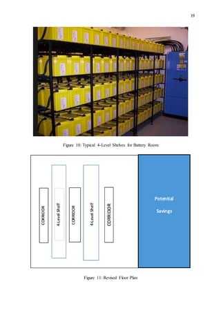 19
Figure 10: Typical 4-Level Shelves for Battery Room
Figure 11: Revised Floor Plan
 