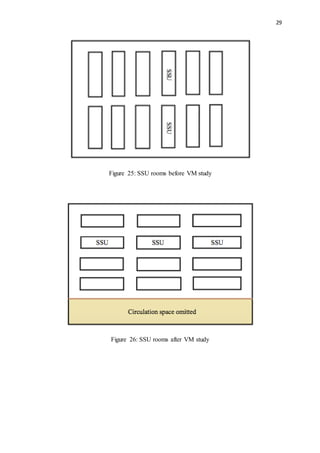 29
Figure 25: SSU rooms before VM study
Figure 26: SSU rooms after VM study
 