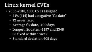 Linux kernel CVEs
●
2006-2018, 1005 CVEs assigned
– 41% (414) had a negative “fix date”
– 12 never fixed
– Average fix dat...