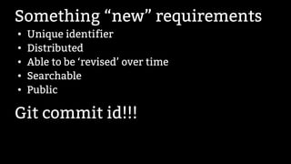 Something “new” requirements
● Unique identifier
● Distributed
● Able to be ‘revised’ over time
● Searchable
●
Public
●
No...