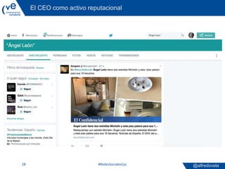 @alfredovela
El CEO como activo reputacional
#RedesSocialesCyL28
 