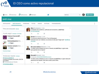 @alfredovela
El CEO como activo reputacional
#RedesSocialesCyL29
 