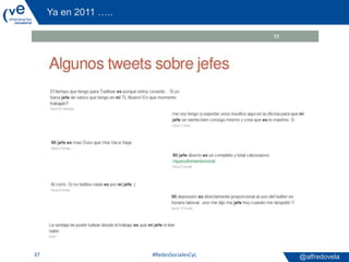 @alfredovela
Ya en 2011 …..
#RedesSocialesCyL37
 