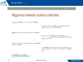 @alfredovela
Ya en 2011 …..
#RedesSocialesCyL38
 