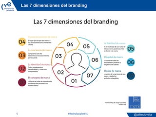 @alfredovela
Las 7 dimensiones del branding
#RedesSocialesCyL5
 