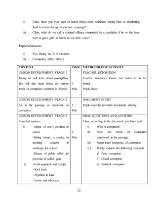 22
i) Class, have you ever seen or heard about some politicians buying beer or distributing
food to voters during an election campaign?
ii) Class, what do we call a criminal offence committed by a candidate if he or she buys
beer or gives gifts to voters to win their votes?
Expected answers
i) Yes, during the 2011 elections
ii) Corruption, bribe, bribery
CONTENT TIME METHODOLOGY/ACTIVITY
LESSON DEVELOPMENT STAGE 1
Today we will learn about corruption.
We will also learn about the various
forms of corruption common in Zambia.
1
Min.
TEACHER EXPOSITION
Teacher introduces lesson and writes it on the
board.
Pupils listen.
LESSON DEVELOPMENT STAGE 2
As in the passage or document on
corruption.
5
Min.
DOCUMENT STUDY
Pupils read the provided documents silently.
LESSON DEVELOPMENT STAGE 3
Expected answers
i) -Abuse of one’s position or
power
-Giving money, a service or
anything valuable in
exchange for a favor
-Misuse of public office for
personal or selfish gain
ii) -Cash payment and receipt
-Kick back
-Payment in kind
-Loans and advances
6
Min.
ORAL QUESTIONS AND ANSWERS
Class, according to the document you have read:
i) What is corruption?
ii) State five forms of corruption
mentioned in the passage.
iii) Name three categories of corruption
iv) Briefly explain the following concepts
a) Petty corruption
b) Grand corruption
c) Political corruption
 