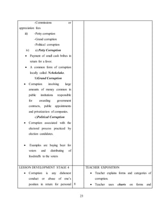 23
-Commissions or
appreciation fees
iii) -Petty corruption
-Grand corruption
-Political corruption
iv) a) Petty Corruption
 Payment of small cash bribes in
return for a favor.
 A common form of corruption
locally called Nchekelako.
b)Grand Corruption
 Corruption involving large
amounts of money common in
public institutions responsible
for awarding government
contracts, public appointments
and privatization of companies.
c)Political Corruption
 Corruption associated with the
electoral process practiced by
election candidates.
 Examples are buying beer for
voters and distributing of
foodstuffs to the voters
LESSON DEVELOPMENT STAGE 4
 Corruption is any dishonest
conduct or abuse of one’s
position in return for personal 8
TEACHER EXPOSITION
 Teacher explains forms and categories of
corruption.
 Teacher uses charts on forms and
 