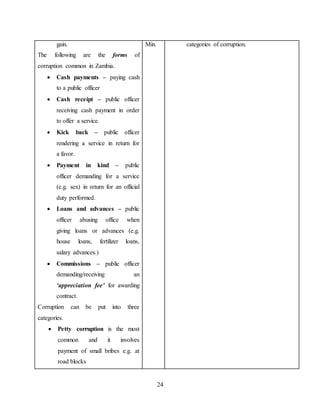 24
gain.
The following are the forms of
corruption common in Zambia.
 Cash payments – paying cash
to a public officer
 Cash receipt – public officer
receiving cash payment in order
to offer a service.
 Kick back – public officer
rendering a service in return for
a favor.
 Payment in kind – public
officer demanding for a service
(e.g. sex) in return for an official
duty performed.
 Loans and advances – public
officer abusing office when
giving loans or advances (e.g.
house loans, fertilizer loans,
salary advances.)
 Commissions – public officer
demanding/receiving an
‘appreciation fee’ for awarding
contract.
Corruption can be put into three
categories.
 Petty corruption is the most
common and it involves
payment of small bribes e.g. at
road blocks
Min. categories of corruption.
 